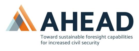 Ahead-logo