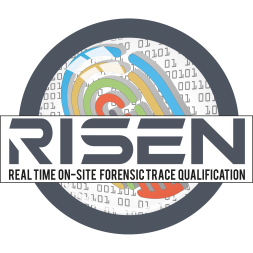 RISEN-logo